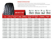 Bons pneumáticos AR1017 11.00R20 do caminhão e do ônibus do pavimento todos os pneus radiais de aço