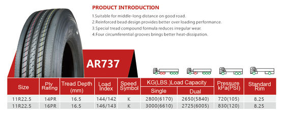 PNEUMÁTICO SEM CÂMARA DE AR do CAMINHÃO de 11R22.5 AR737, PNEUMÁTICO do ÔNIBUS COM DIREÇÃO FORTE E APERTO À TERRA