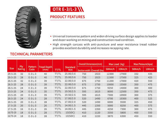 Fábrica de Chinses fora do pneumático da estrada   Pneumáticos de OTR     E-3/L-3 AE803 23.5-25